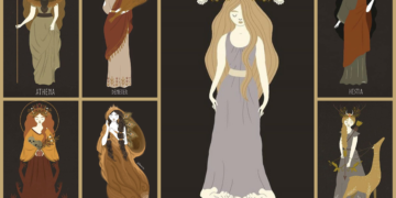 Les archétypes de l’inconscient féminin